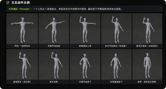 文生动作